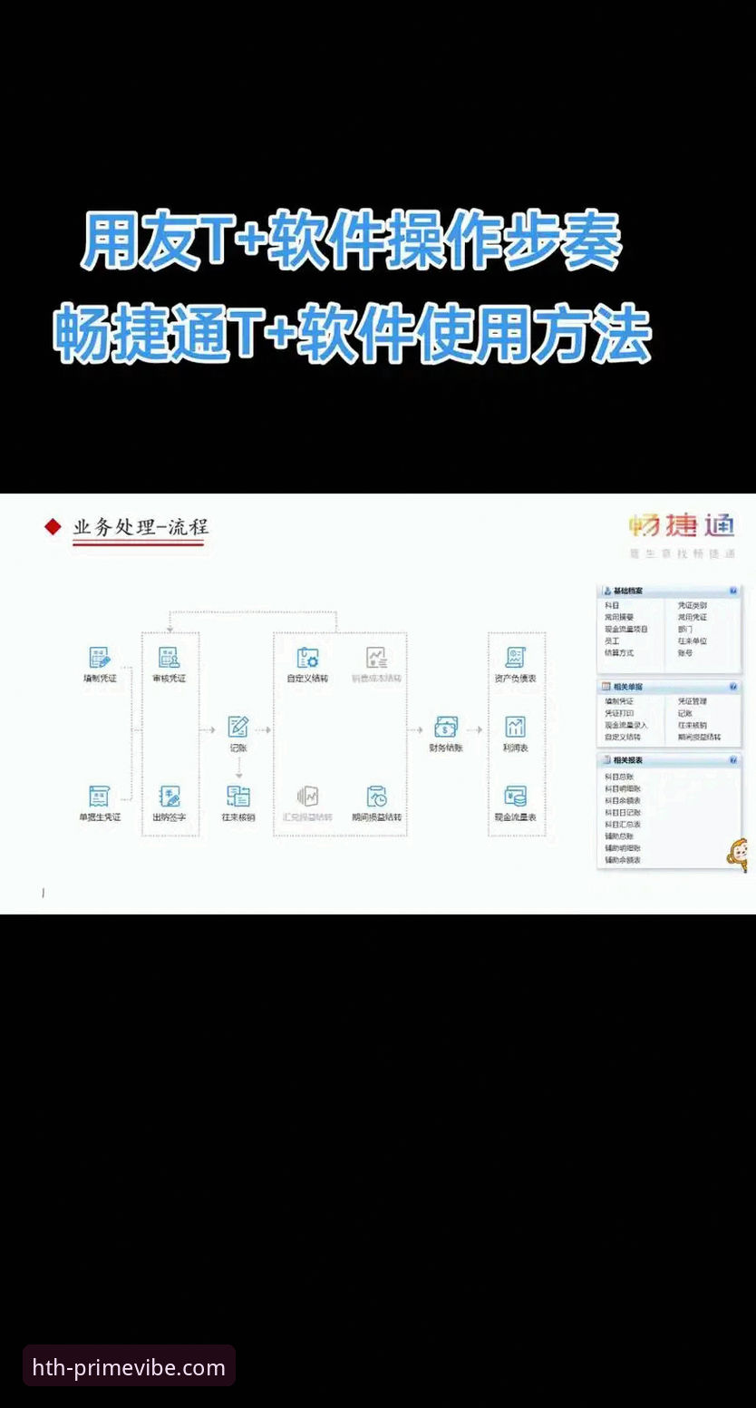 5个解决HTHT平台常见问题的实用技巧，助你高效提升会员体验